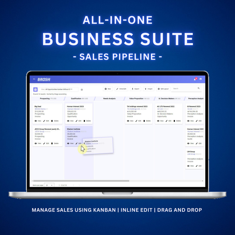 All-In-One Business Suite, marketing automation, E-Sign, Mass email+whatsup gallery