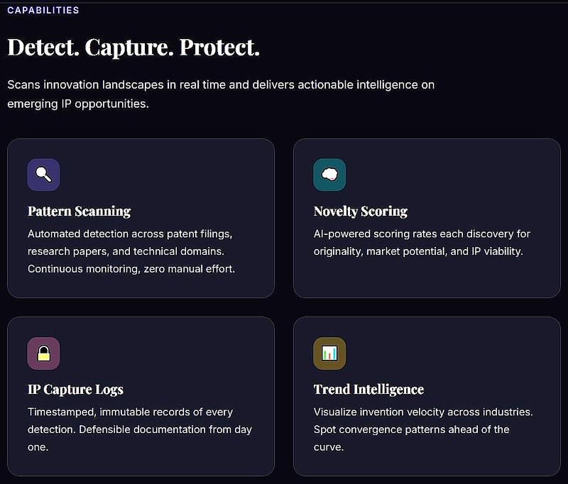 Invention Radar | Team Access (5 Seats) | Patent Search AI | Research Scanner gallery