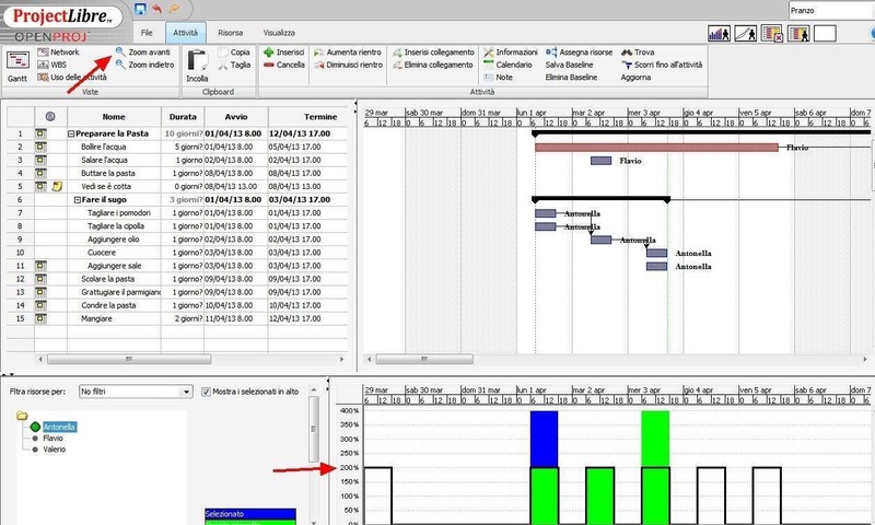 Project Management Software – Gantt Charts, Task Tracking, Project Timelines -CD
