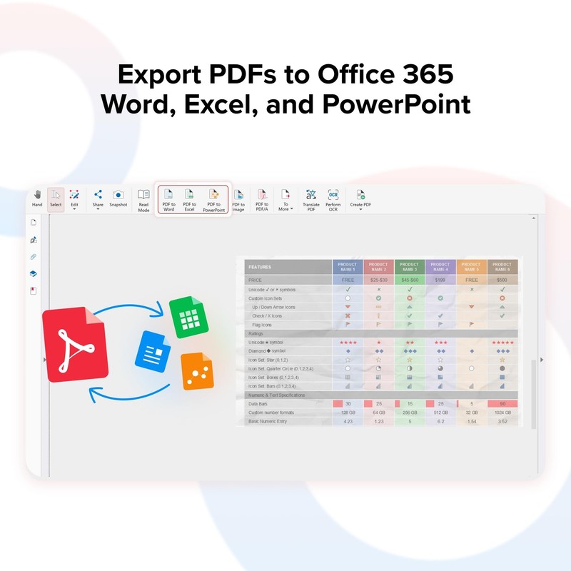 MobiPDF Premium - Professional PDF Editor | Edit, Protect, Fill & Sign PDFs |... gallery