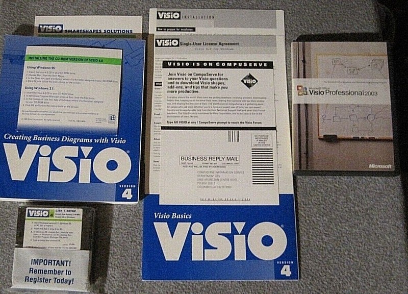 Visio Bundle – Vision 4.0 CD/3.5″ Floppies 95/3.1 + Visio Professional 2003 CD