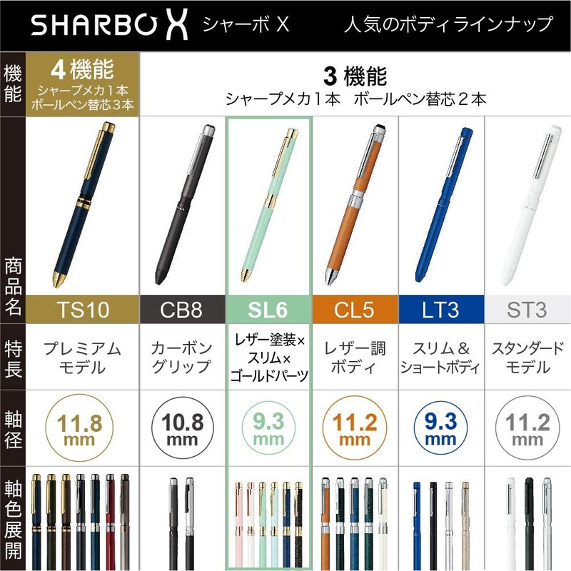 Zebra Pen Zebra Sb36-Lbk Sharbo X Sl6 Multi-Functional Pen Leather Black gallery