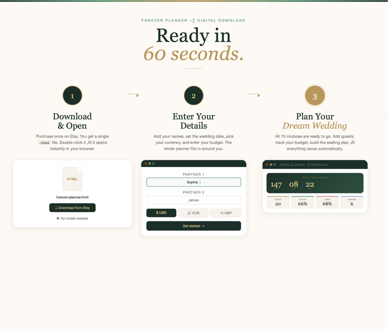 Digital Wedding Planner | Wedding Planning Tool with Countdown, Budget, Guests, gallery