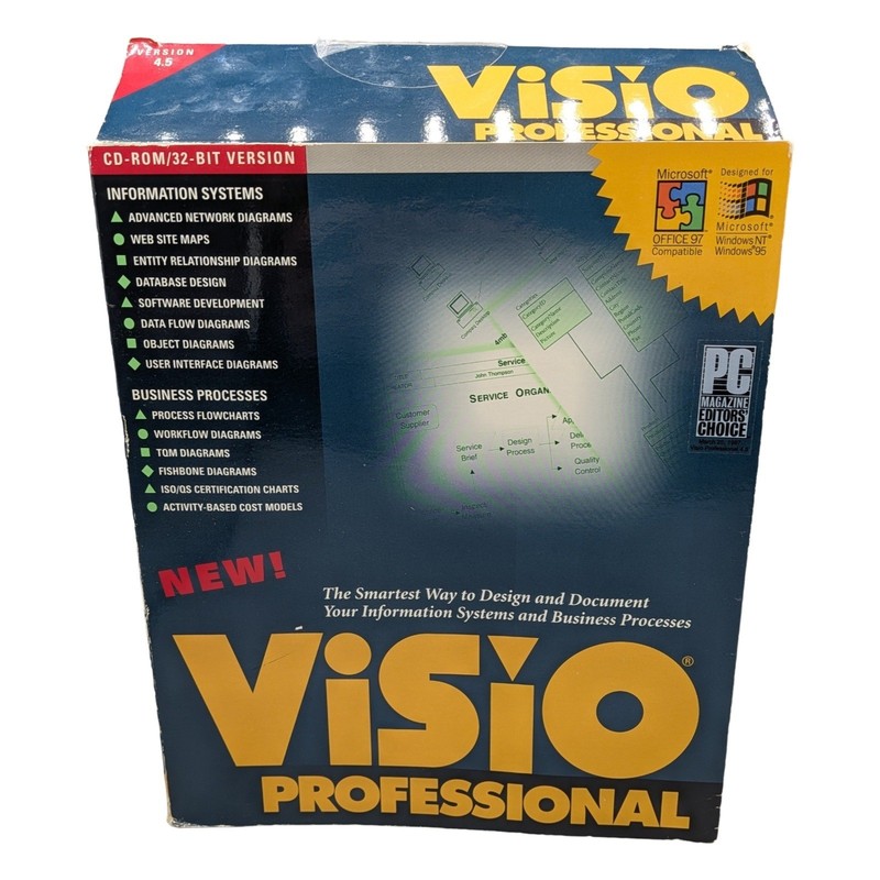 Visio Professional Version 4.5 PC Big Box Software Windows 95 NT CD-ROM 1996 gallery