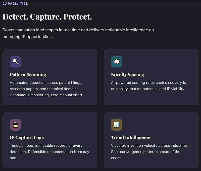 Invention Radar | Patent Search AI | Research Scanner (Lifetime Access) gallery