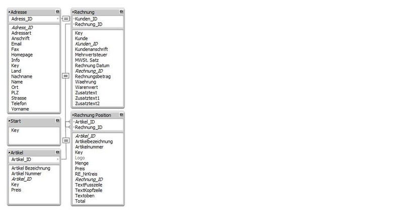 Rechnungsprogramm Rechnung schreiben Rechnungssoftware simpel Minimalist Eingabe gallery