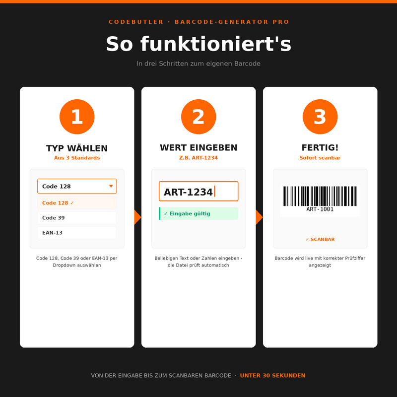 Excel Barcode Generator Pro Code 128 EAN-13 Code 39 Labels Barcode Template gallery