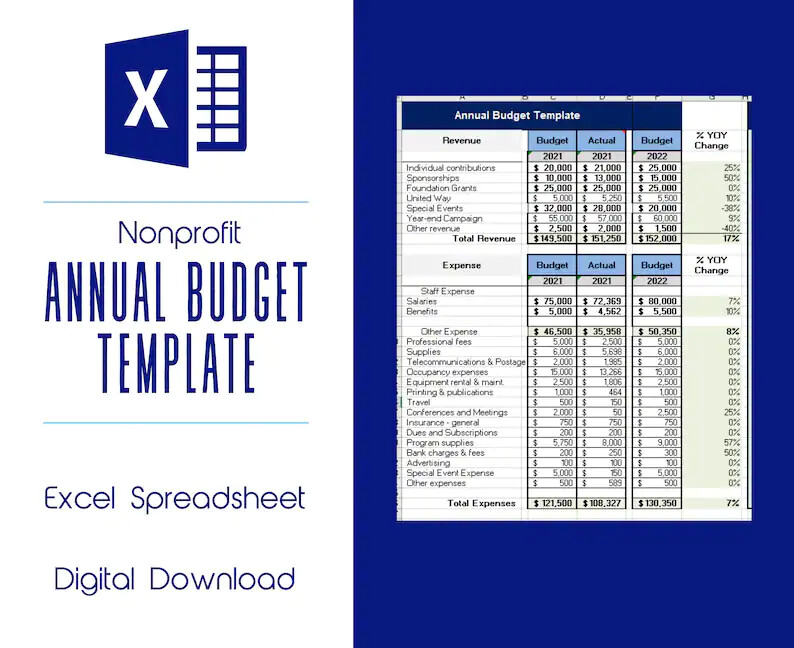 Nonprofit Annual Budget Template | Annual Budget Template | Nonprofit Budget