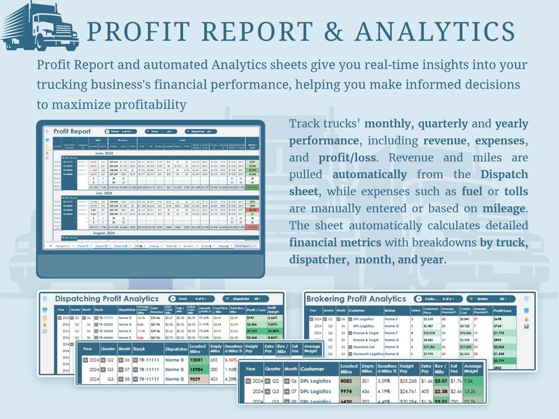 All-in-One Trucking Management Google Spreadsheet for Trucking B/In, Dispatchers gallery