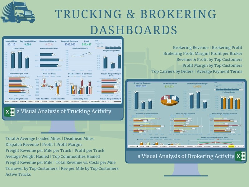 All-in-One Trucking Management Excel Workbook for Trucking Business, Dispatchers gallery