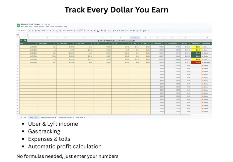 Gig Driver Profit Tracker Spreadsheet Earnings Dashboard FlipNvest gallery