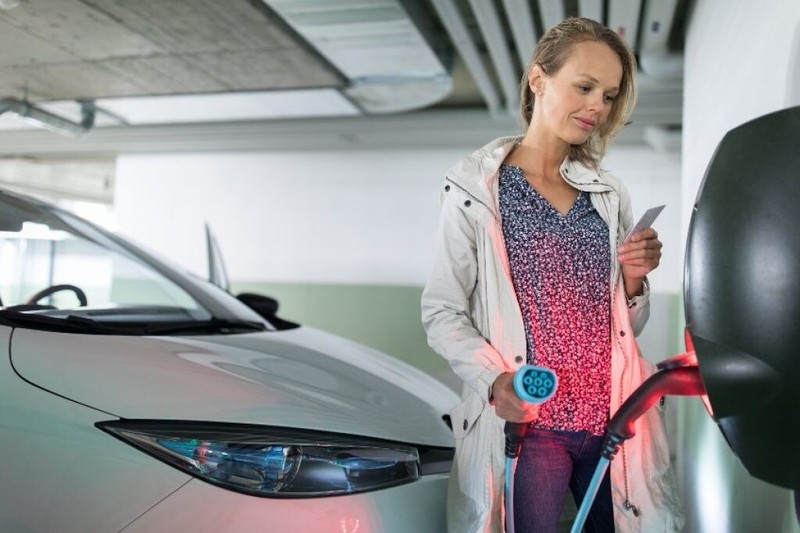 EV Car Charging Station Business Plan