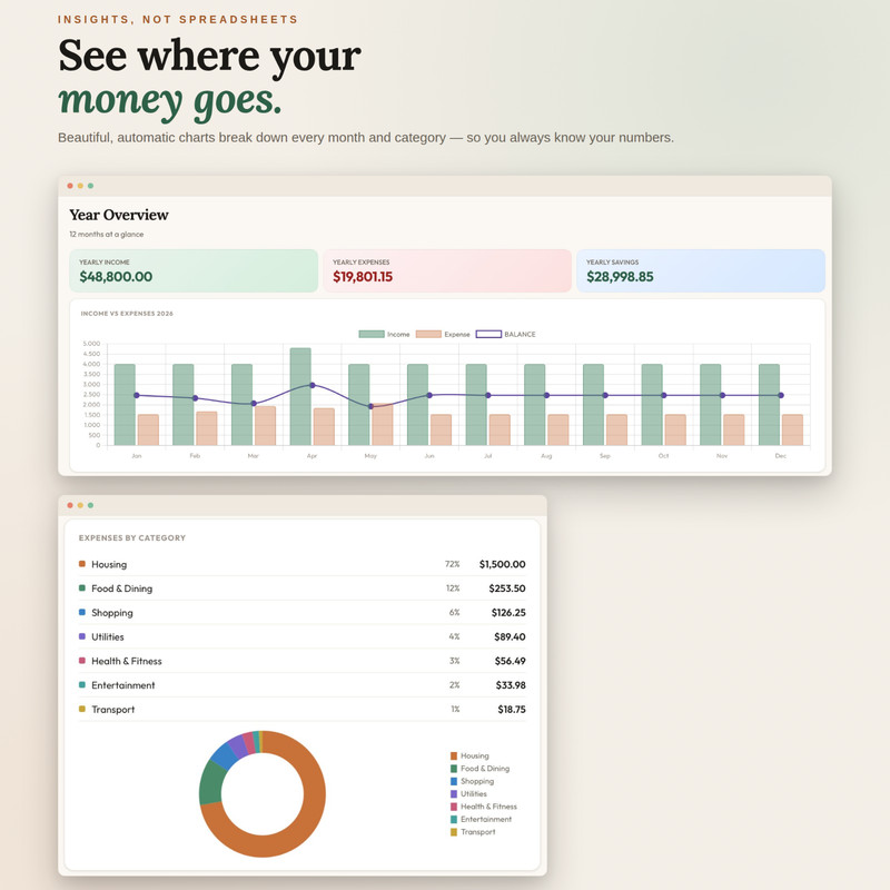 Personal Finance OS (English/International) | All-in-One Budget & Money Tool gallery