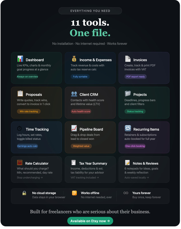 Freelancer OS | All-in-One Freelancer Tool | Invoices, Finance, Clients, Project gallery