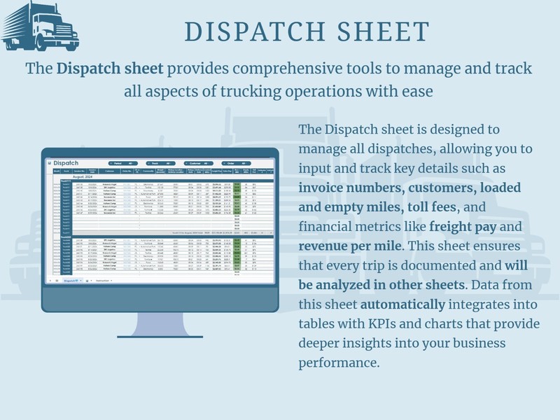 Dispatch Google Sheet for Dispatchers, Trucking Companies gallery