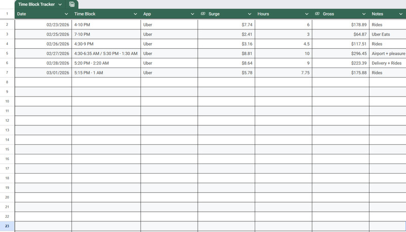 Gig Driver Profit Tracker Spreadsheet Earnings Dashboard FlipNvest gallery
