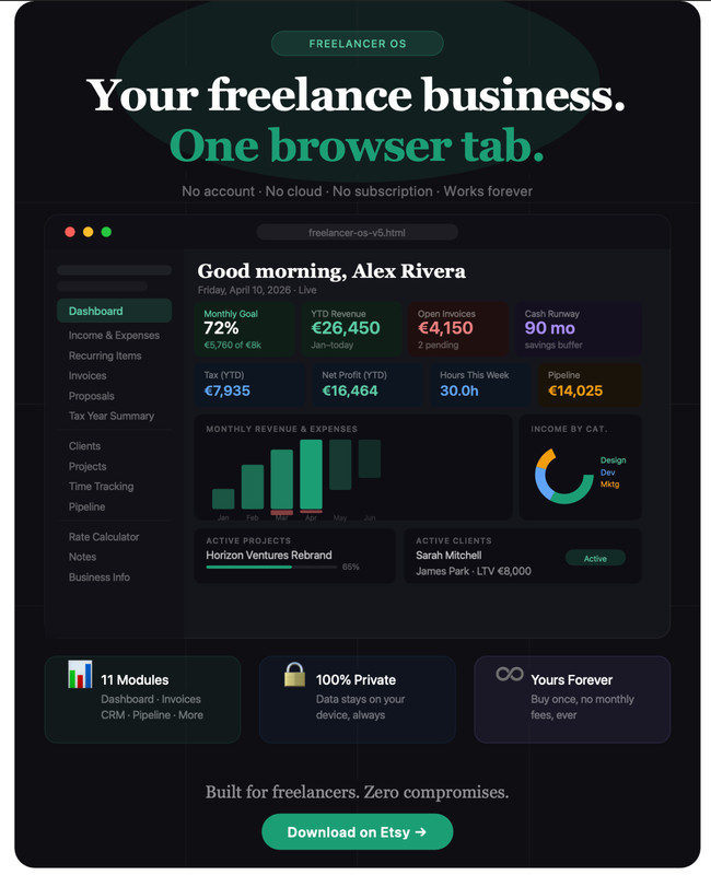 Freelancer OS (International) | All-in-One Business Planner, Invoices, Taxes, CRM gallery