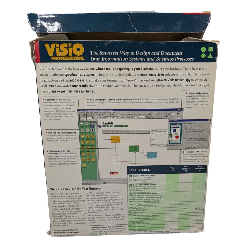 Visio Professional Version 4.5 PC Big Box Software Windows 95 NT CD-ROM 1996 gallery