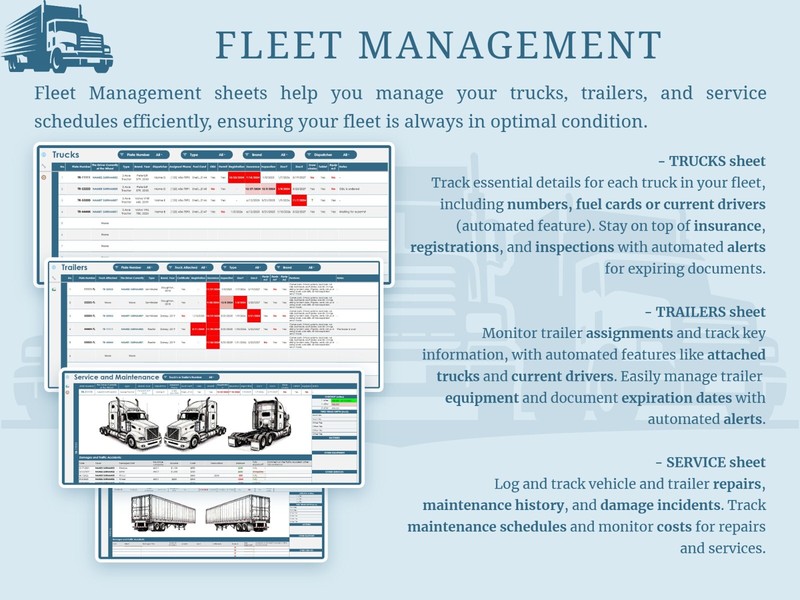 All-in-One Trucking Management Google Spreadsheet for Trucking B/In, Dispatchers gallery