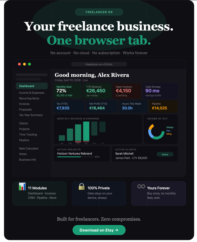 Freelancer OS | All-in-One Freelancer Tool | Invoices, Finance, Clients, Project gallery
