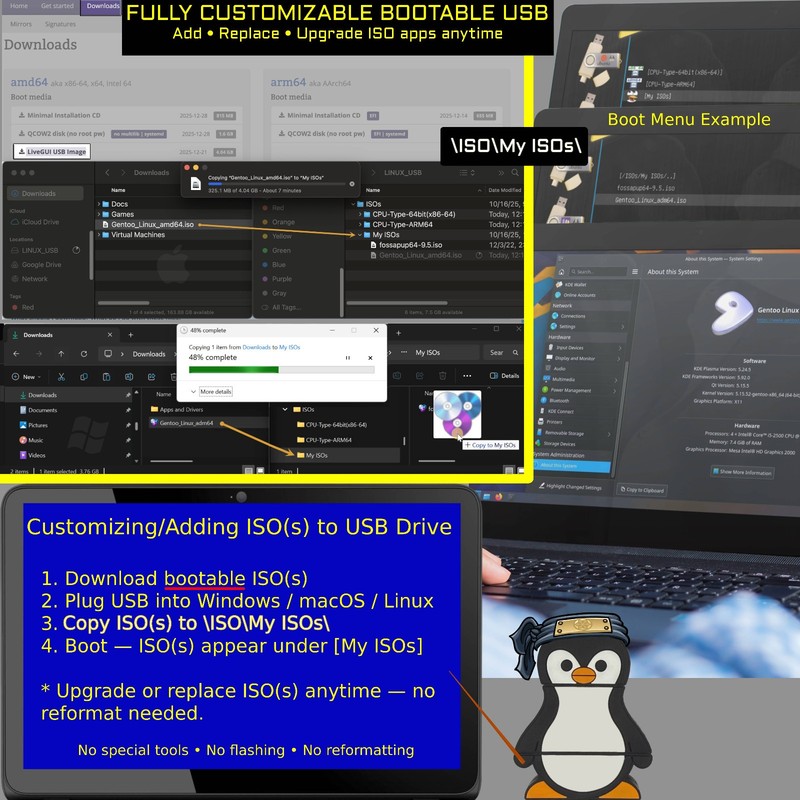 IT Repair USB App Set Antivirus Data Recovery Maintenance Password Reset Drivers gallery