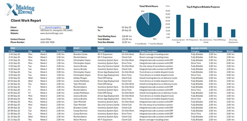All-In-One Monthly Employee Timecard: Tracking, Billing & Executive Reporting gallery