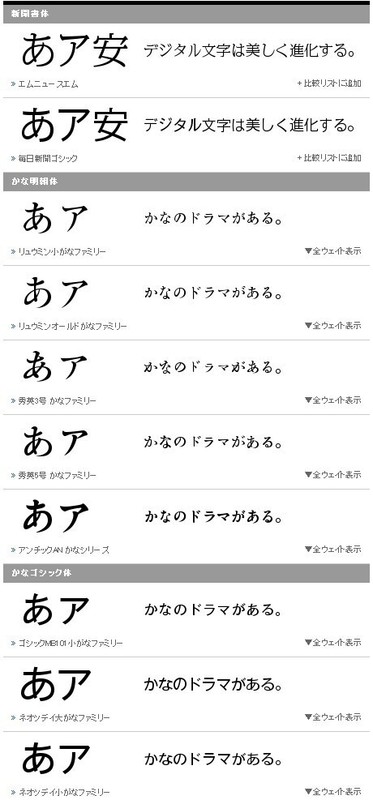 Morisawa OTF Select Pack 5 Japanese Hybrid ,  Open Type Font (WINDOWS OR MAC) gallery