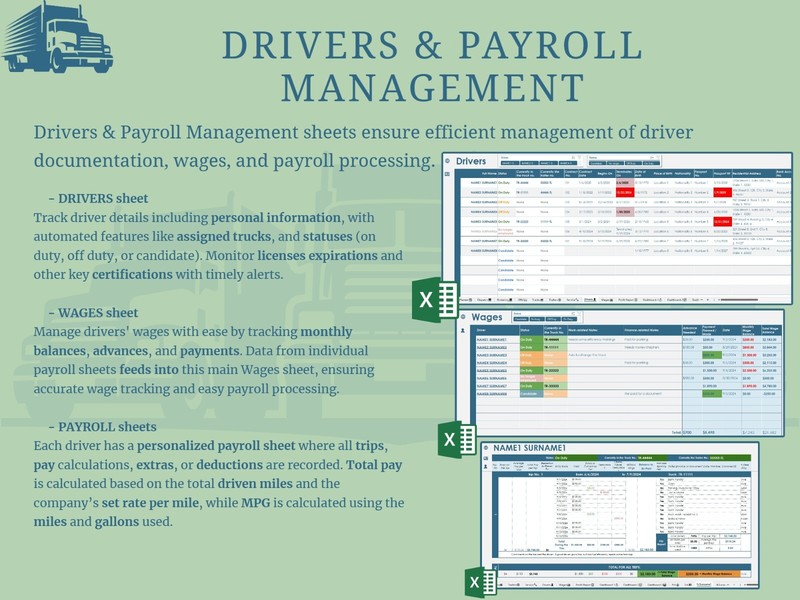 All-in-One Trucking Management Excel Workbook for Trucking Business, Dispatchers gallery