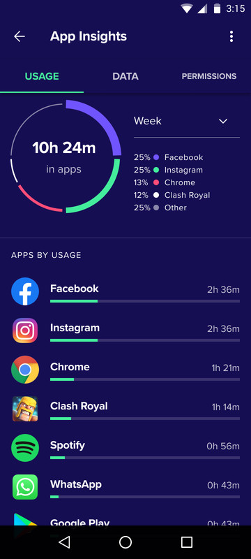 Avast Mobile Security Premium for Android 1 Device 1 Year - 5 Min EMAIL Delivery gallery