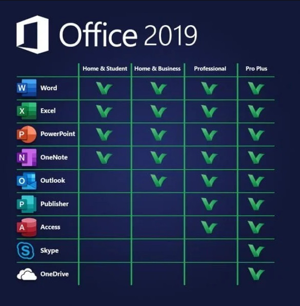 Microsoft Office Pro Plus 2019 - Key in Box Lifetime - Package DVD for windows gallery