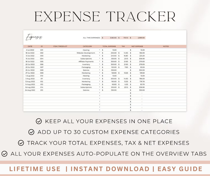 432 Set Excel Templates: Budget ǀ Debt Calculation ǀ Project ǀ Tracker ǀ Chart gallery