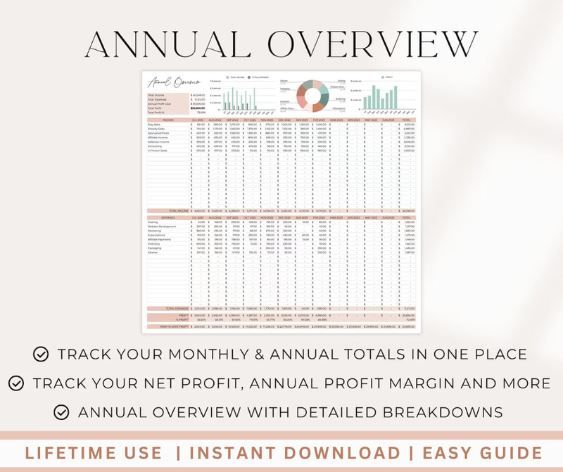 432 Set Excel Templates: Budget ǀ Debt Calculation ǀ Project ǀ Tracker ǀ Chart gallery