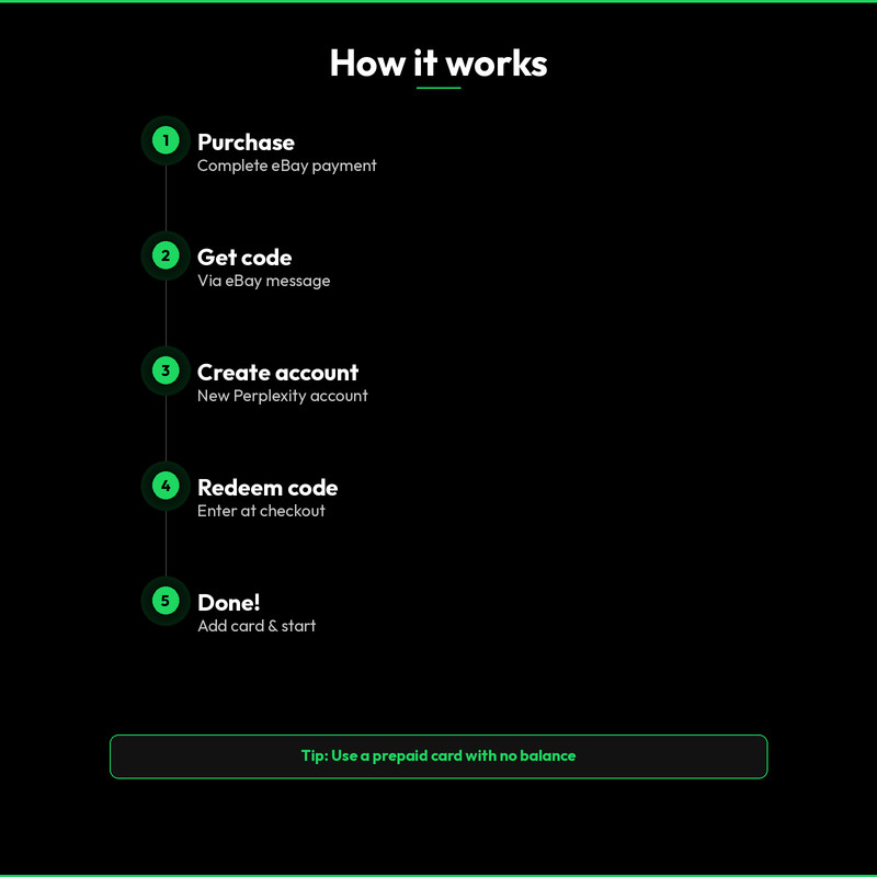 Perplexity Pro AI 1 Year Subscription (GLOBAL) GPT 5 Claude Immediate Activation gallery