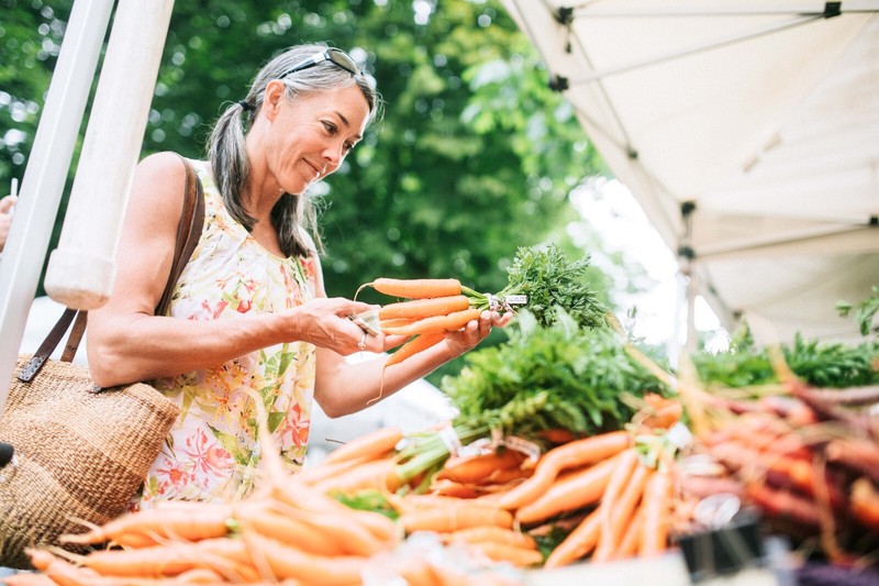 Farmer’s Market Service Business Plan