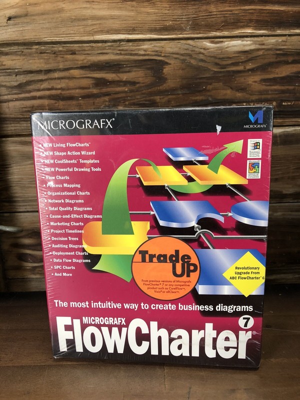 Vintage 1996 MicroGrafx FlowCharter Software New Sealed!