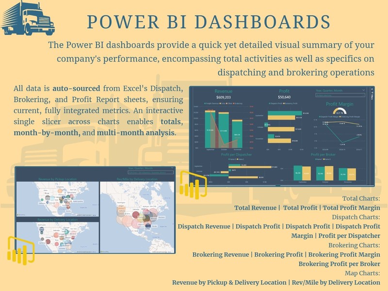 Trucking Operations Management Workbook & Power BI Analytics (Imperial) gallery